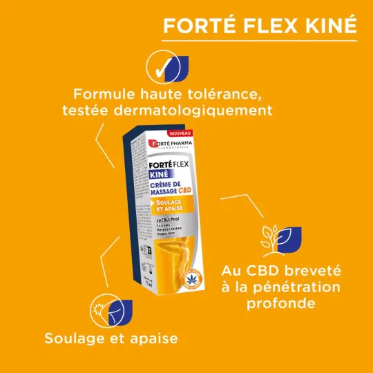 Forté Pharma Fortéflex Kiné Crème de Massage CBD 75ml