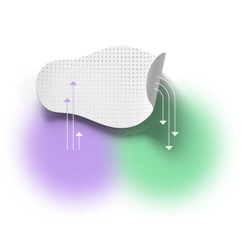 Sanofi Initiv 3 Patchs Epaule