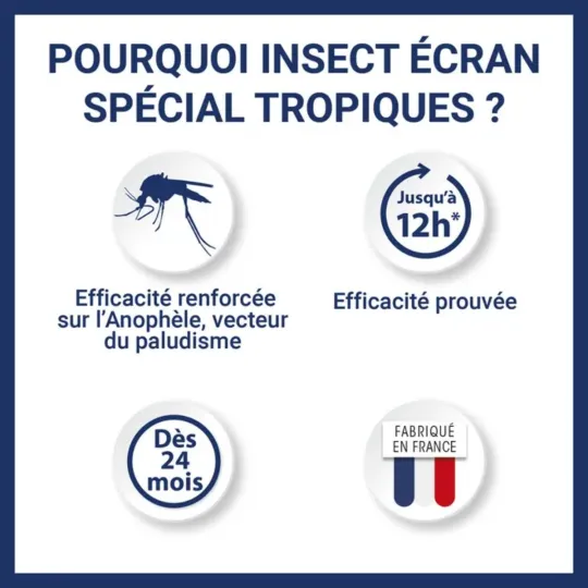 Insect Écran Spécial Tropiques