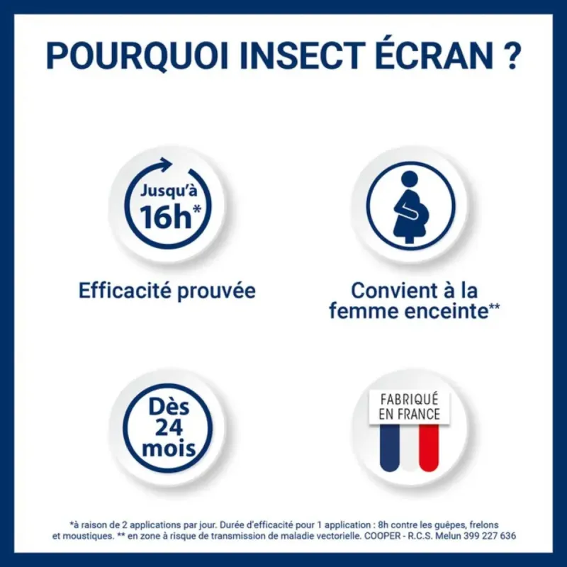 Insect ÉCRAN Anti Moustiques Guêpes et Frelons Insect ÉCRAN Anti Moustiques Guêpes et Frelons