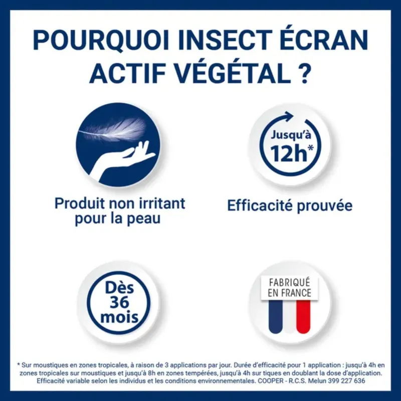 INSECT ÉCRAN ACTIF VÉGÉTAL BRUME Anti-Moustiques INSECT ÉCRAN ACTIF VÉGÉTAL BRUME Anti-Moustiques