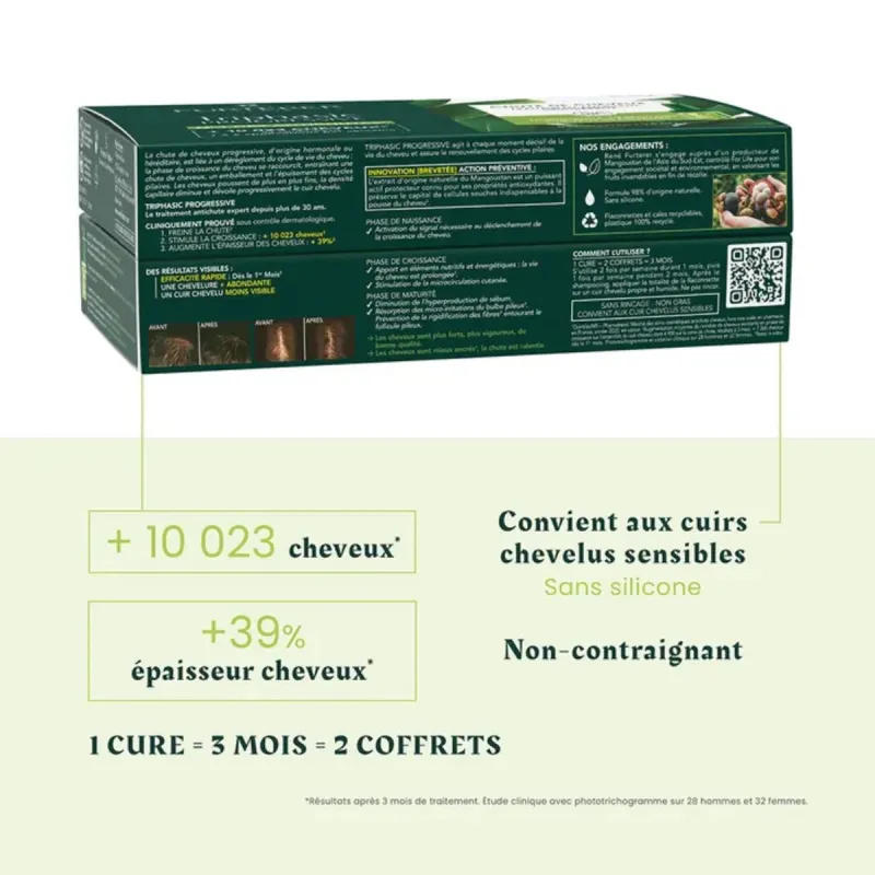 Furterer Triphasic Progressive 8 Flaconnettes + Shampooing 100ml OFFERT Furterer Triphasic Progressive 8 Flaconnettes + Shampooing 100ml OFFERT