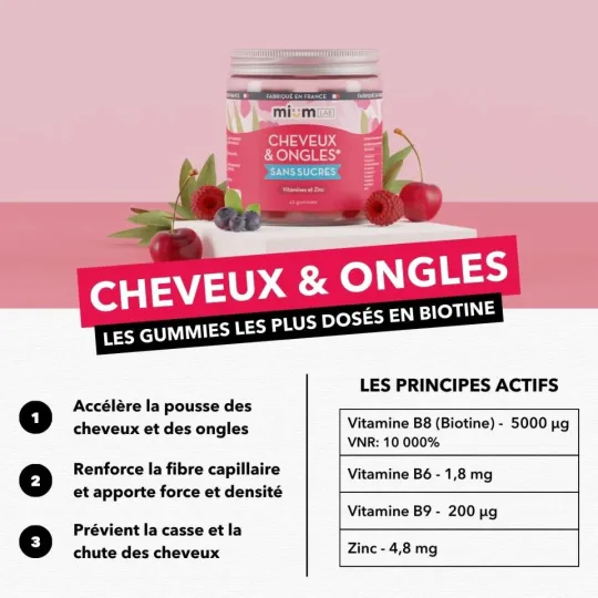 Mium Lab Cheveux & Ongles 42 gummies Mium Lab Cheveux & Ongles 42 gummies