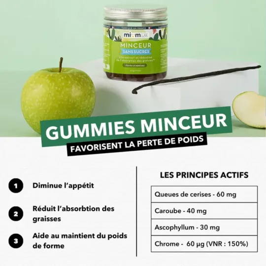 Mium Lab Minceur 42 gummies Mium Lab Minceur 42 gummies