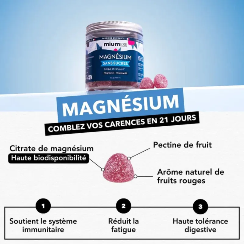 Mium Lab Magnésium 42 gummies
