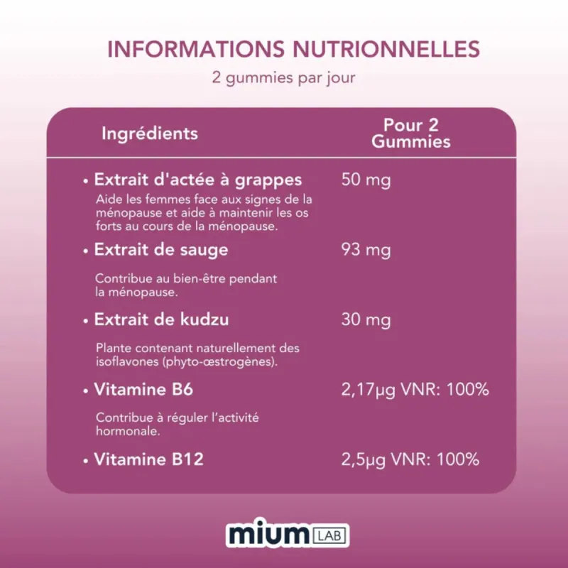 Mium Lab Ménopause 42 Gummies Mium Lab Ménopause 42 Gummies