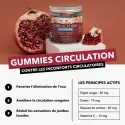 Mium Lab Circulation 42 Gummies Mium Lab Circulation 42 Gummies