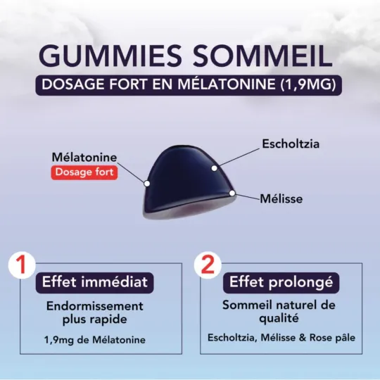 Mium Lab Sommeil 42 Gummies