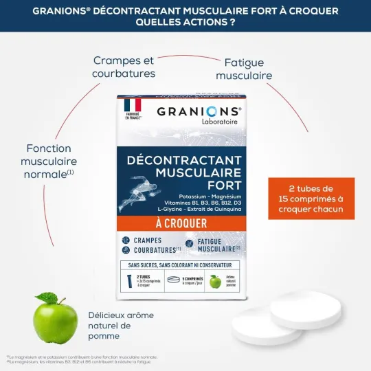 Granions Décontractant Musculaire Fort 30 Comprimés à Croquer Granions Décontractant Musculaire Fort 30 Comprimés à Croquer