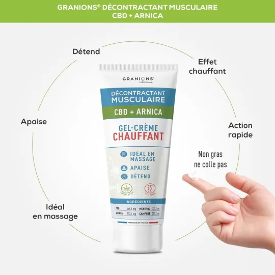 Granions Gel-Crème Chauffant CBD+Arnica 75ml Granions Gel-Crème Chauffant CBD+Arnica 75ml