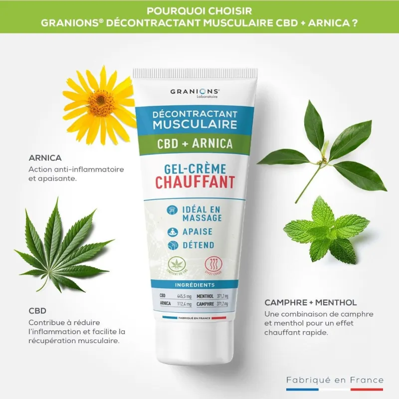 Granions Gel-Crème Chauffant CBD+Arnica 75ml Granions Gel-Crème Chauffant CBD+Arnica 75ml