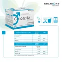 Granions Conceptio Homme Femme