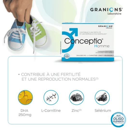 Granions Conceptio Homme Femme
