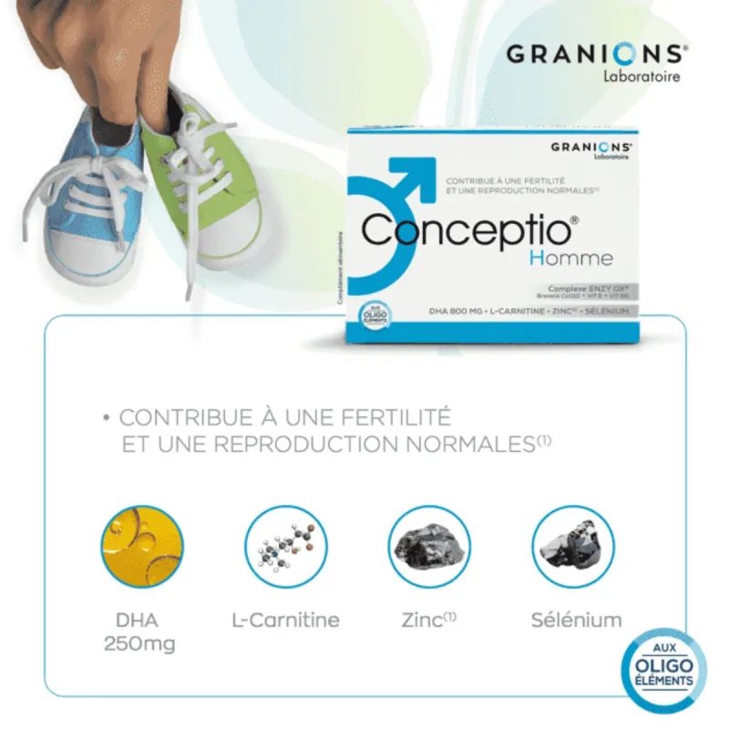 Granions Conceptio Homme Femme