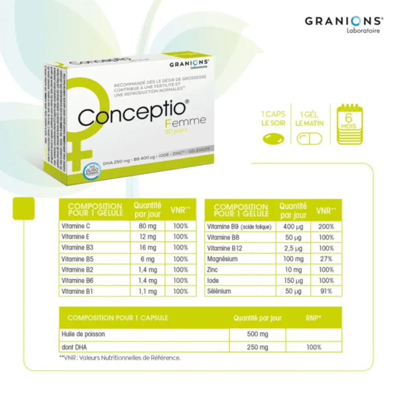Granions Conceptio Homme Femme
