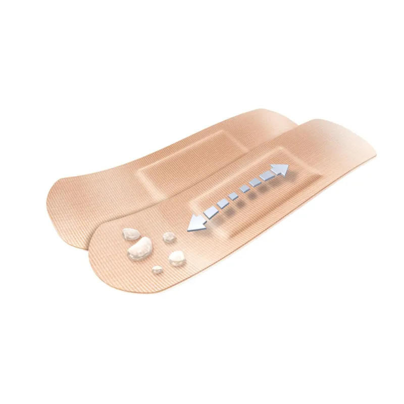 Hartmann DermaPlast Comfort Pansements Imperméables Hartmann DermaPlast Comfort Pansements Imperméables