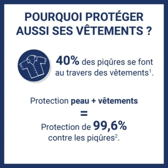 Insect ÉCRAN Spécial Enfants Moustiques & Tiques Insect ÉCRAN Spécial Enfants Moustiques & Tiques