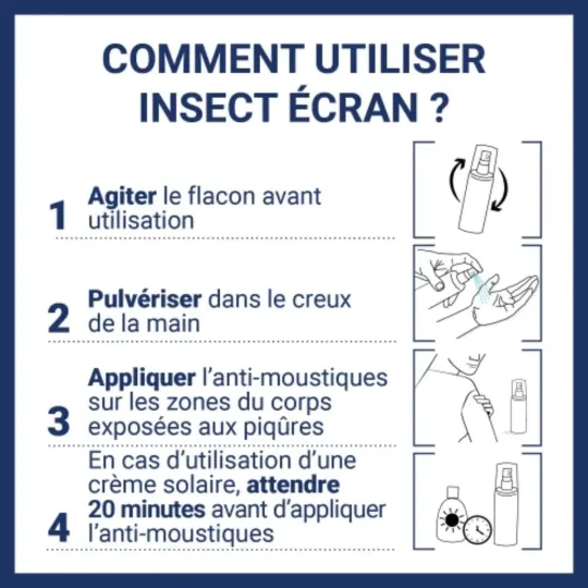 Insect ÉCRAN Spécial Enfants Moustiques & Tiques Insect ÉCRAN Spécial Enfants Moustiques & Tiques