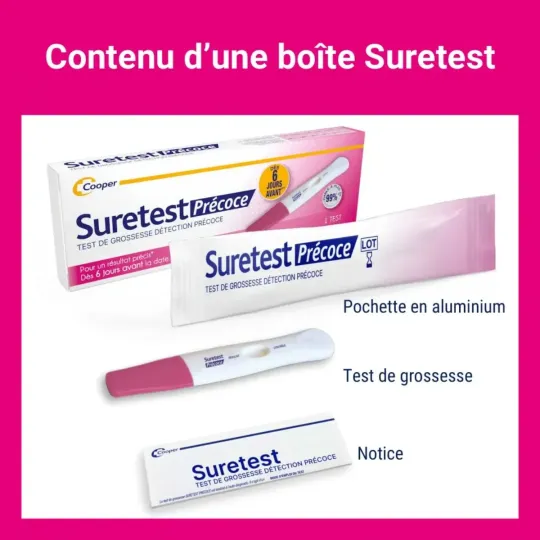 Suretest Précoce Test de Grossesse Suretest Précoce Test de Grossesse