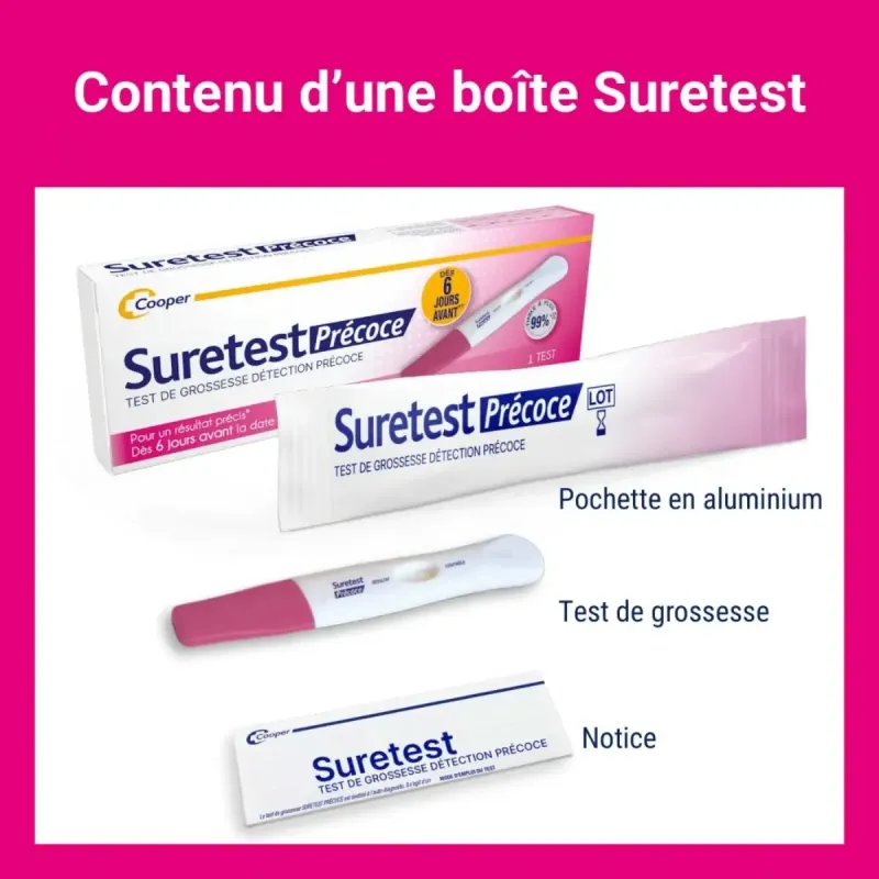 Suretest Précoce Test de Grossesse Suretest Précoce Test de Grossesse