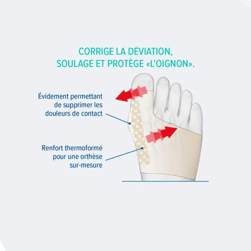 Epitact Orthèse Corrective Rigide Nuit Hallux Valgus, Oignons Taille M