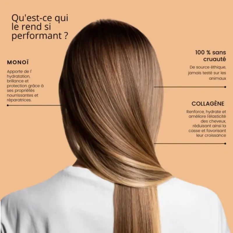 RoseBaie Monoï Collagène Shampooing 500ml