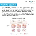 Granions Collagène+Anti-âge Sublimlift Shots Goût Pêche