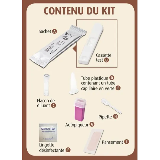 AAZ Autotest Gluten 2ème Génération