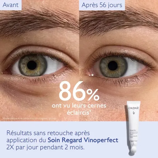 Caudalie Vinoperfect Soin Eclaircissant Regard
