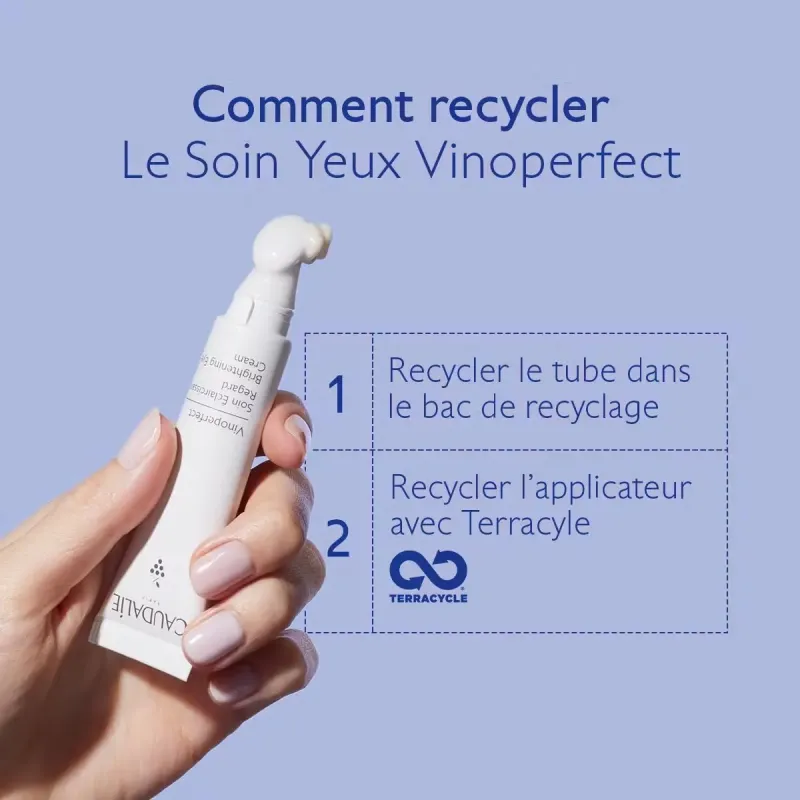 Caudalie Vinoperfect Soin Eclaircissant Regard