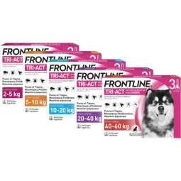 Frontline Tri-Act chiens