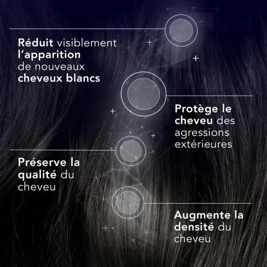 Forcapil Age Protect Soin Régénérant Cheveux Racines Spray