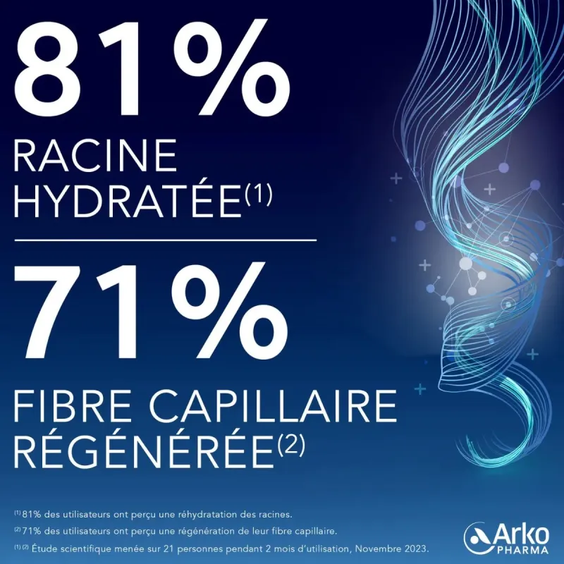 Forcapil Age Protect Soin Régénérant Cheveux Racines Spray