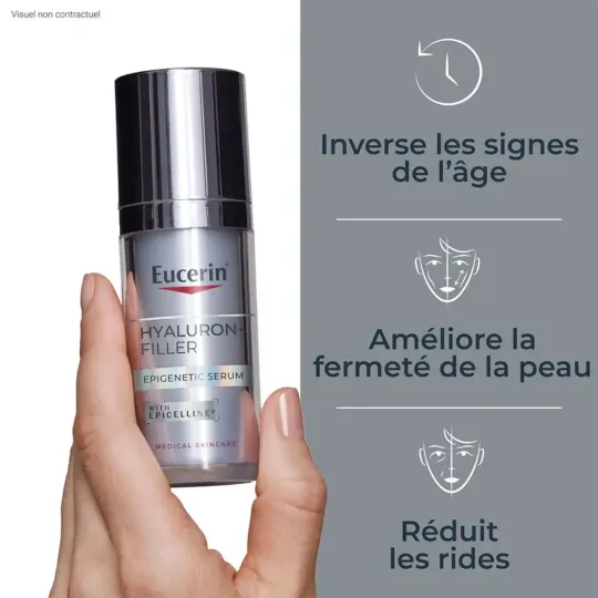 Eucerin Hyaluron Filler Sérum Epigénétique Anti-âge Eucerin Hyaluron Filler Sérum Epigénétique Anti-âge