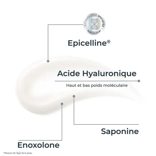 Eucerin Hyaluron Filler Sérum Epigénétique Anti-âge Eucerin Hyaluron Filler Sérum Epigénétique Anti-âge