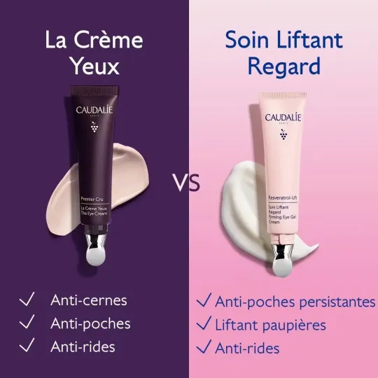 Caudalie Resveratrol Lift Soin Liftant Regard