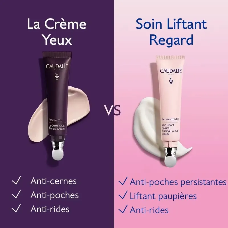 Caudalie Resveratrol Lift Soin Liftant Regard