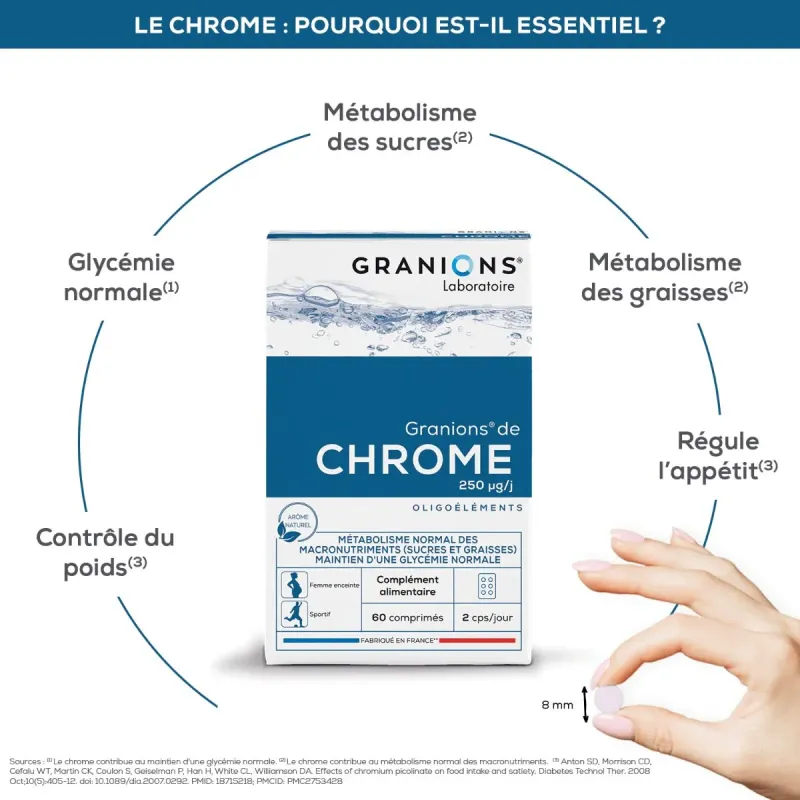 Granions Granions de Chrome Sucres et Graisses Comprimés