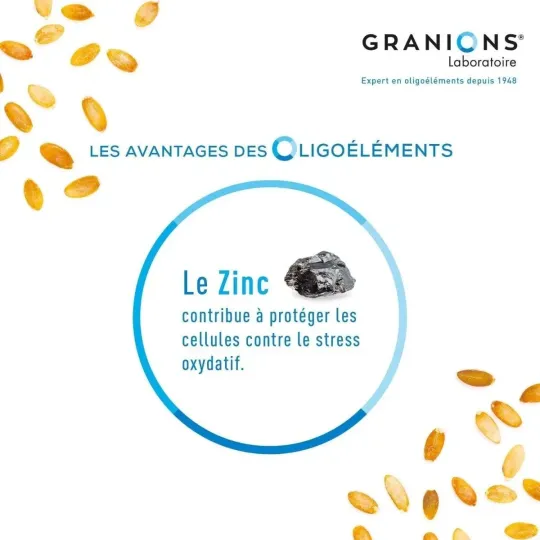 Granions Prostate Confort Urinaires Gélules