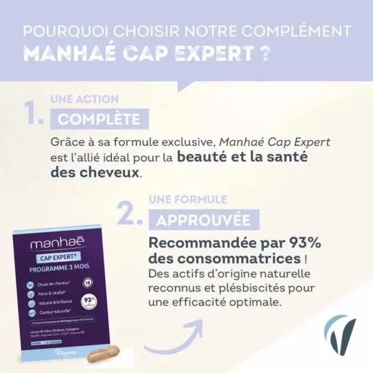 Manhaé Cap Expert Chute de Cheveux Capsules Manhaé Cap Expert Chute de Cheveux Capsules