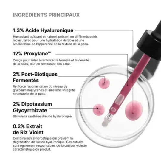SkinCeuticals H.A.Intensifier Multi-Glycan