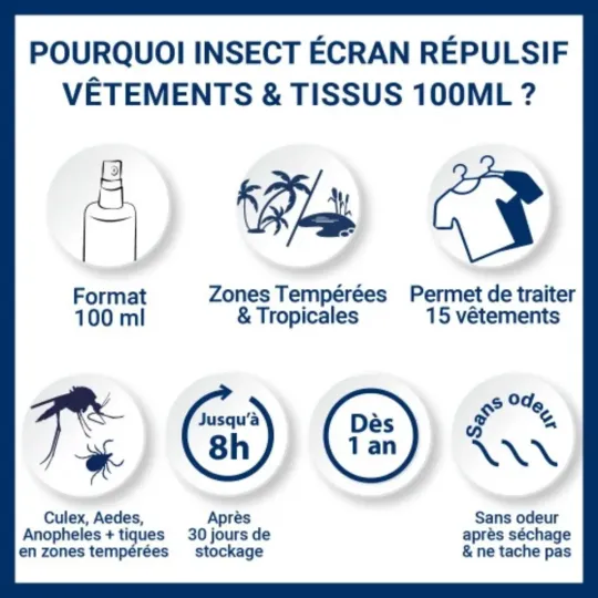 INSECT ÉCRAN SPRAY VÊTEMENTS & TISSUS INSECT ÉCRAN SPRAY VÊTEMENTS & TISSUS