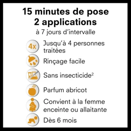 Pouxit SHAMPOO PARFUM ABRICOT utilisation Pouxit SHAMPOO PARFUM ABRICOT utilisation