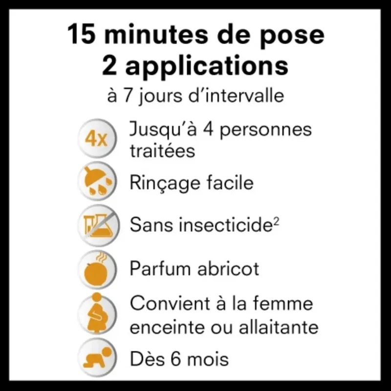 Pouxit SHAMPOO PARFUM ABRICOT utilisation Pouxit SHAMPOO PARFUM ABRICOT utilisation