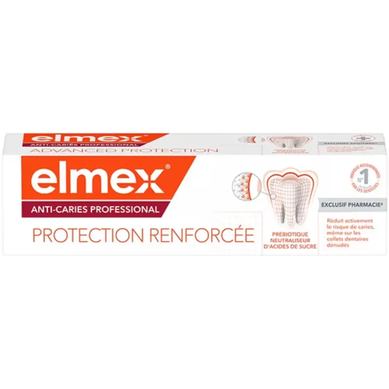 Elmex Dentifrice Anti-Caries Professional Protection Renforcée Elmex Dentifrice Anti-Caries Professional Protection Renforcée