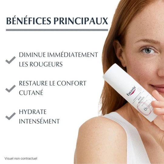Eucerin Anti Rougeurs Soin Apaisant Eucerin Anti Rougeurs Soin Apaisant