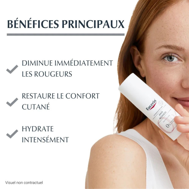 Eucerin Anti Rougeurs Soin Apaisant Eucerin Anti Rougeurs Soin Apaisant