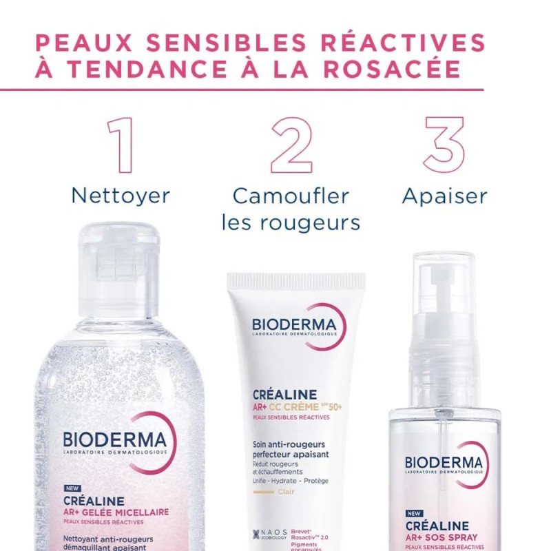Bioderma Créaline AR+ CC Crème SPF50+ Bioderma Créaline AR+ CC Crème SPF50+