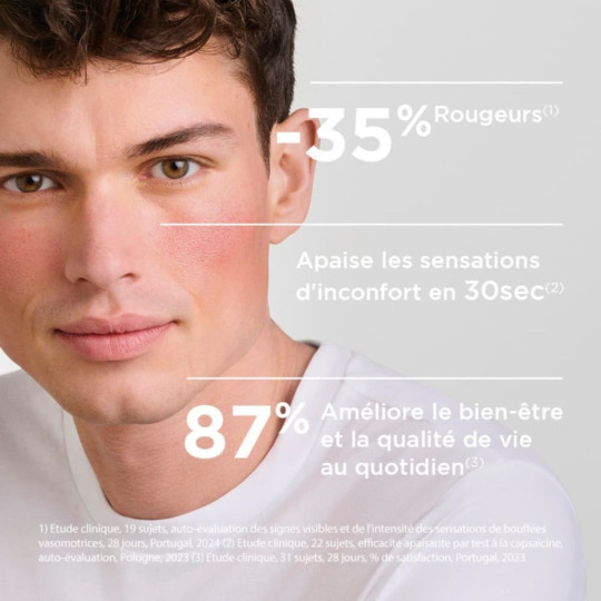 Bioderma Créaline AR+ Crème Anti-rougeurs