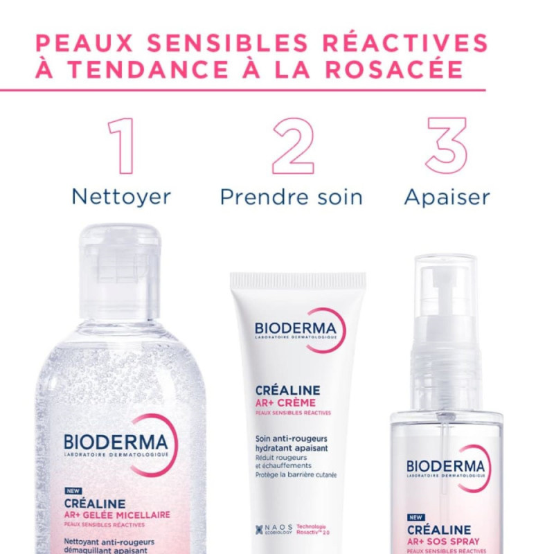Bioderma Créaline AR+ Crème Anti-rougeurs